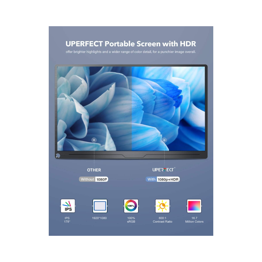 UPERFECT 15.6''Portable Monitor FHD, USB-C/HDMI (‎DS-15608) - Bargain Haven