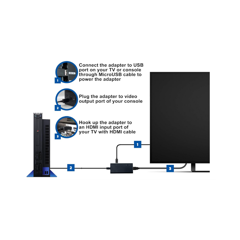 HDMI Cable for PS2 & PS1 to HDMI Adapter with True RGB Signal Output, HD Converter with 4:3/16:9 Switch (